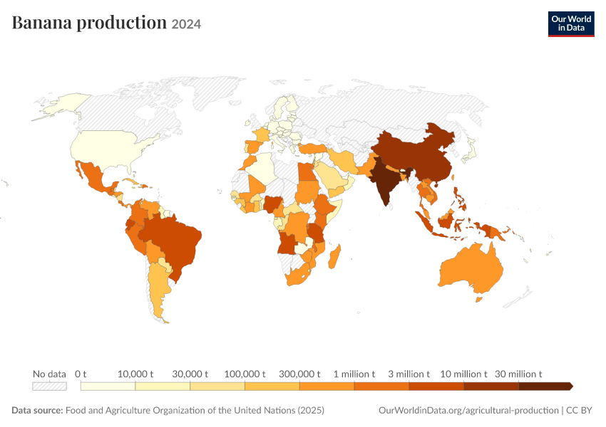 A thumbnail of the "Banana production" chart