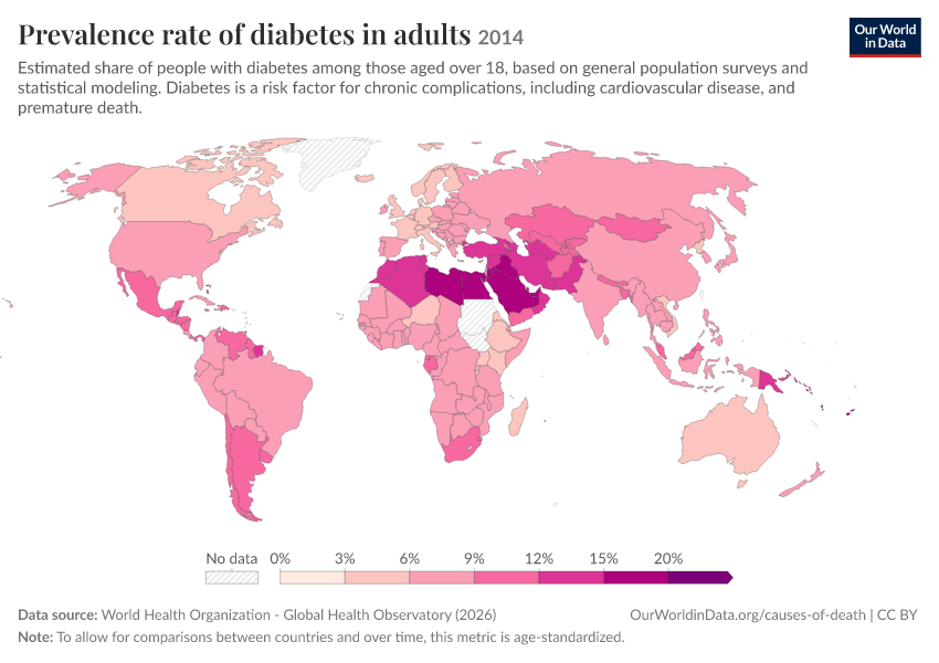 A thumbnail of the "Prevalence rate of diabetes in adults" chart