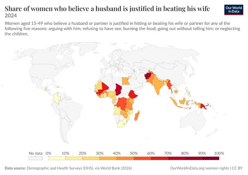 A thumbnail of the "Share of women who believe a husband is justified in beating his wife" chart